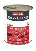 ANIMONDA Grancarno Junior wołowina i serca indyka - mokra karma dla szczeniąt - 400 g