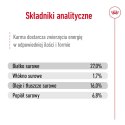 ROYAL CANIN Mini Adult 0,8kg - sucha karma dla psa