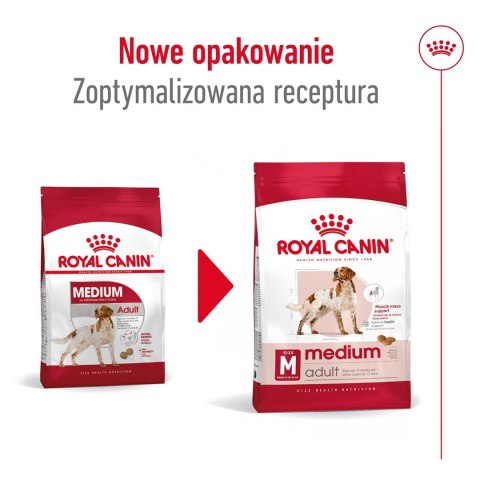 ROYAL CANIN SHN Medium Adult - sucha karma dla psa dorosłego - 4kg