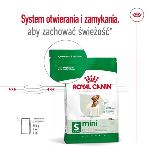 ROYAL CANIN SHN Mini Adult - sucha karma dla psa dorosłego - 4kg