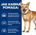 Hill's PD i/d digestive care, chicken,dla psa 16 kg