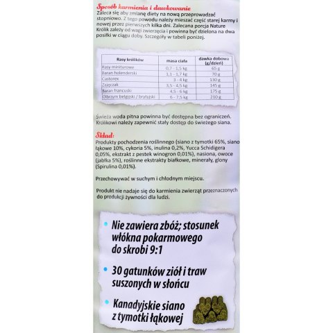 BEAPHAR Nature Karma dla królików - 1250g (WYPRZEDAŻ)