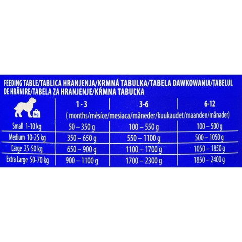 BRIT Premium by Nature Junior Indyk z wątróbką - mokra karma dla psa - 800 g