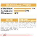 ROYAL CANIN BHN Shih Tzu Adult - sucha karma dla psa dorosłego - 1,5 kg