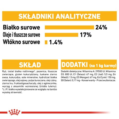 ROYAL CANIN CCN Dermacomfort Medium - sucha karma dla psów ras średnich z wrażliwą skórą - 12 kg