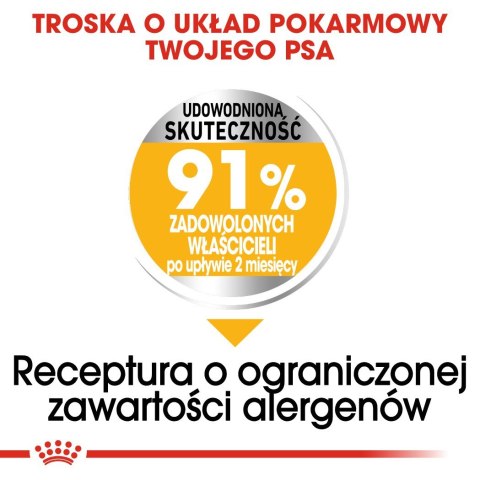 ROYAL CANIN CCN Dermacomfort Medium - sucha karma dla psów ras średnich z wrażliwą skórą - 12 kg