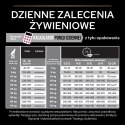 PURINA PRO PLAN Puppy Medium Sensitive Skin - sucha karma dla szczeniąt - 12 kg