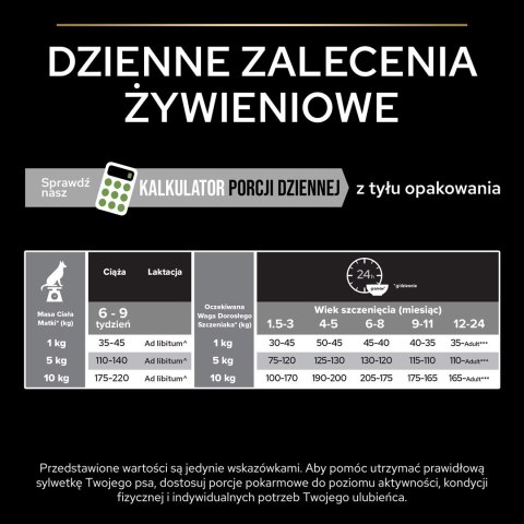 PURINA Pro Plan Small&Mini Puppy Kurczak - sucha karma dla psa - 3 kg