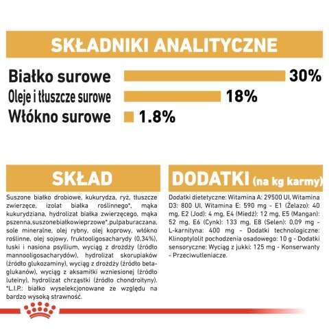 ROYAL CANIN BHN Boxer Puppy - sucha karma dla szczeniąt rasy boxer - 12 kg