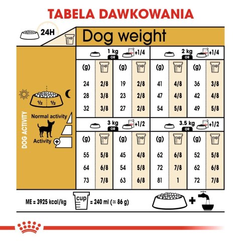 ROYAL CANIN BHN Chihuahua Adult - sucha karma dla psa dorosłego - 0,5 kg