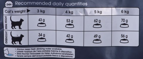 ROYAL CANIN Digestive Care 2kg - sucha karma dla kota