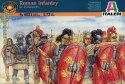 Roman Infantry Italeri