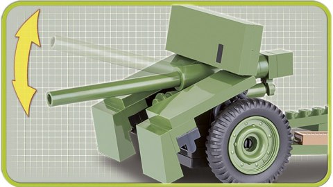 Klocki Small Army Bofors 37 mm wz.36 - szwedzka armata przeciwpancerna Cobi Klocki