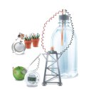 Bateria Ekologiczna 4m