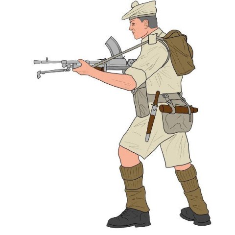 Zestaw figurek British 8. Army WWII Revell