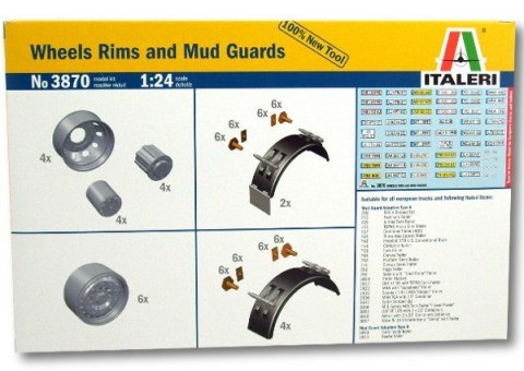 Wheels Rims and Mud Guards Italeri