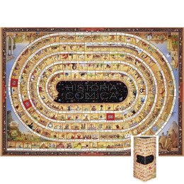 4000 Elementów, Historia Comica Opus 1, Degano Heye