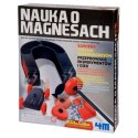 Nauka o Magnesach 4m