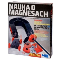 Nauka o Magnesach 4m