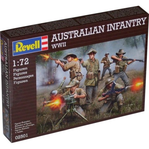 Zestaw figurek Australian Infantry WWII Revell