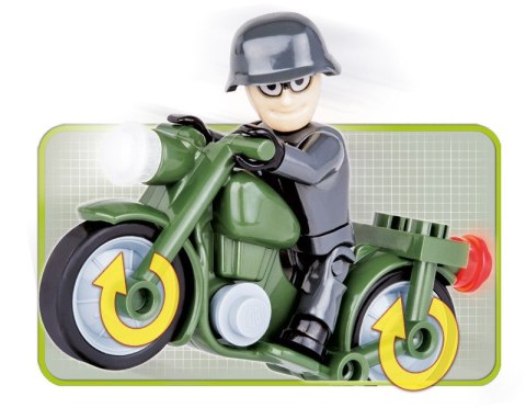 Klocki Historical Collection Motor BMW R75 z przyczepą Cobi Klocki