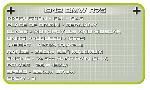 Klocki Historical Collection Motor BMW R75 z przyczepą Cobi Klocki