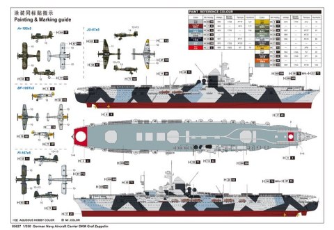 German Navy Aircraft DKM Graf Zeppelin Trumpeter