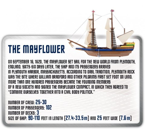 Klocki Smithsonian Statek Mayflower Cobi Klocki