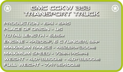 Klocki Armia GMC CCKW 353 Transport Truck - amerykański samochód ciężarowy Cobi Klocki
