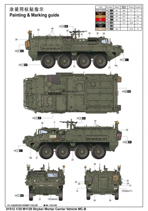 M1129 Stryker Mortar Carrier armed Trumpeter