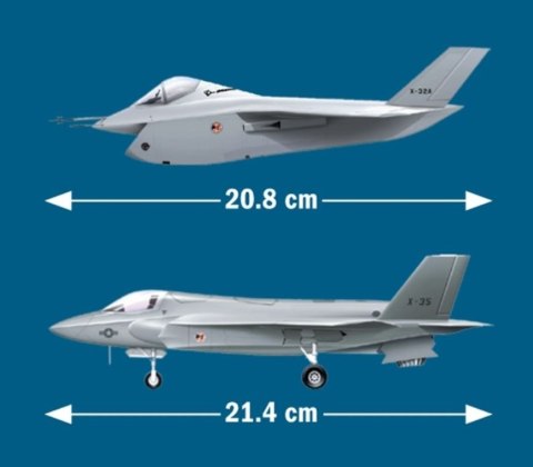 JSF Program X-32 i X-35B Italeri