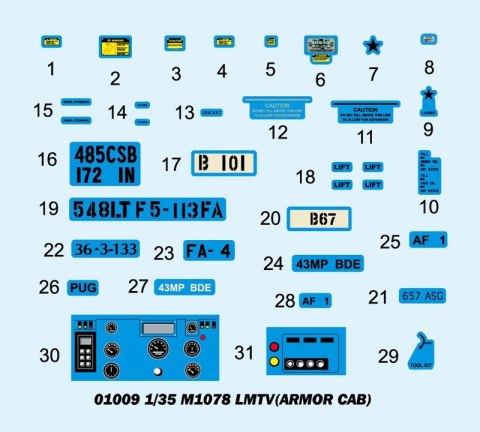 M1078 LMTV Armor Cab Trumpeter