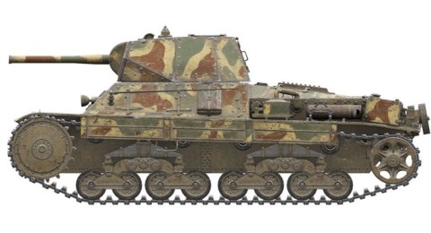 P26/40 Edycja Limitowana World of Tanks Italeri