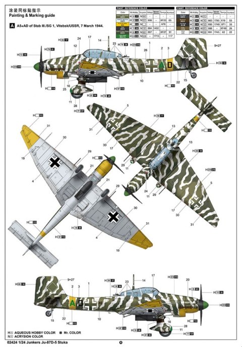 Model plastikowy Junkers Ju-87D-5 Stuka Trumpeter