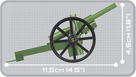 Klocki Mała Armia 75 mm Field Gun 1897 Cobi Klocki