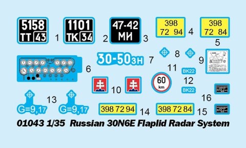 Model plastikowy Rosyjski system radarowy 30N6E Flaplid Trumpeter