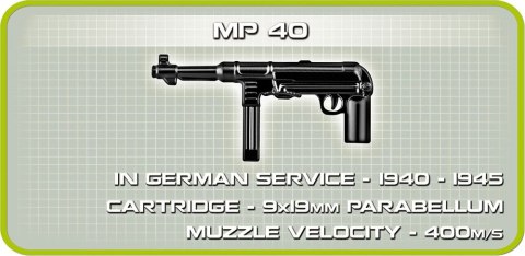 Klocki Historical Collection Sd.Kfz.166 Sturmpanzer IV Brummbar Cobi Klocki