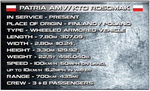 Klocki Mała Armia KTO Rosomak Cobi Klocki