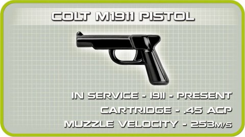 Klocki Historical Collection 155 mm Gun M1 Long Tom Cobi Klocki