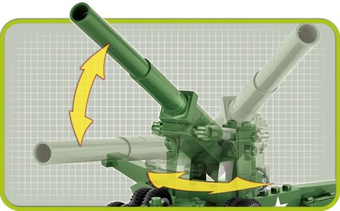 Klocki Historical Collection 155 mm Gun M1 Long Tom Cobi Klocki