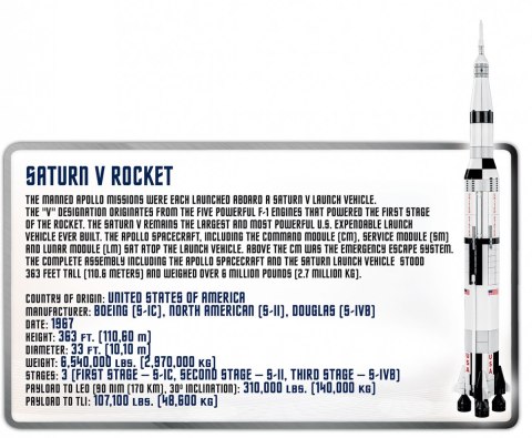 Klocki Smithsonian Rakieta Saturn V Cobi Klocki