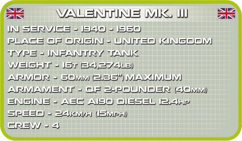 Kolcki Historial Collection Valentine Mk.III - brytyjski czołg piechoty Cobi Klocki