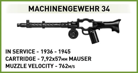 Klocki Jagdpanzer 38 Cobi Klocki