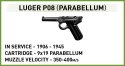 Klocki Jagdpanzer 38 Cobi Klocki