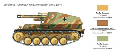 Model plastikowy SD.KFZ 124 WESPE 1/72 Italeri