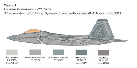 Model plastikowy Lockheed Martin F-22A Raptor Italeri