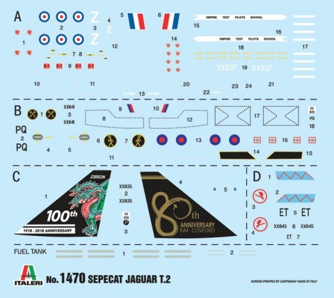 Model plastikowy Jaguar T.2R.A.F. Trainer 1/72 Italeri