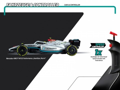 Tor Challenger - Kwalifikacje Formuły 6,0m Carrera