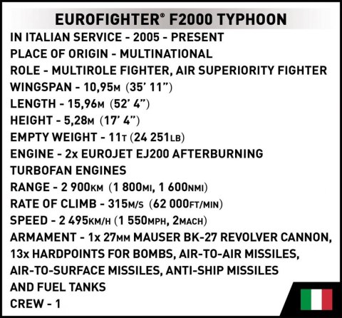 Klocki Eurofighter F2000 Typhoon Cobi Klocki