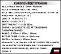 Klocki Eurofighter Typhoon Cobi Klocki